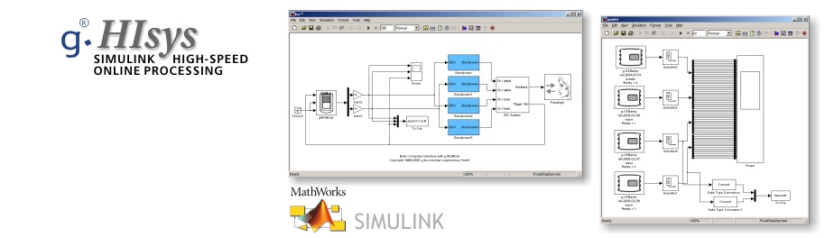g.HIsys_SIMULINK